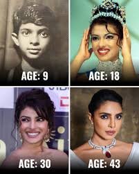 Priyanka Chopra’s evolution: Miss World 2000 coronation.